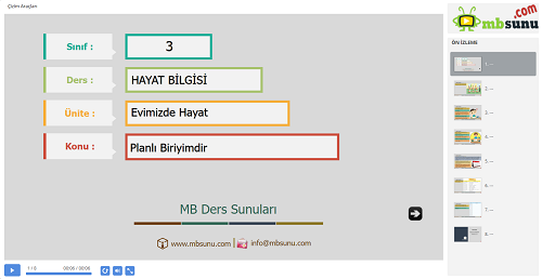 3.Sınıf Hayat Bilgisi Planlı Biriyimdir Sunusu