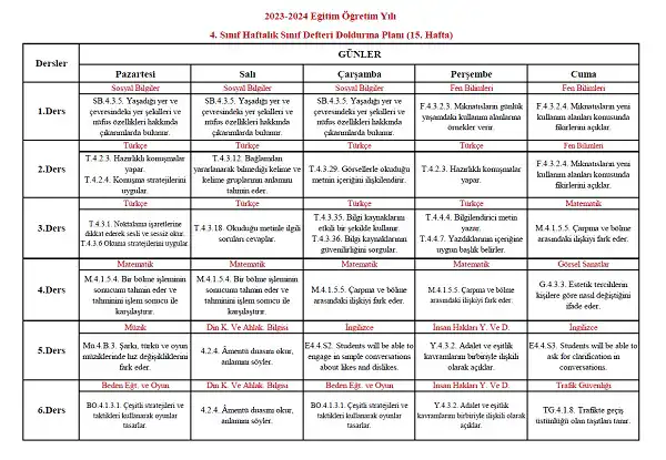 2023-2024 Yılı 4. Sınıf 15. Hafta Sınıf Defteri Doldurma Planı