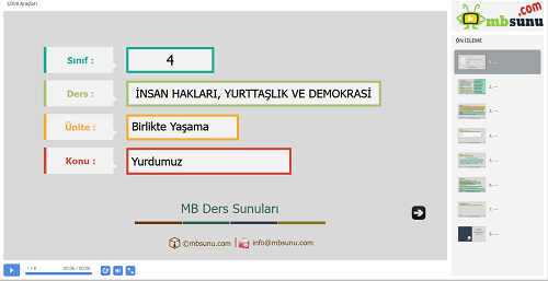 4.Sınıf İnsan Hakları, Yurttaşlık ve Demokrasi - Yurdumuz Sunusu