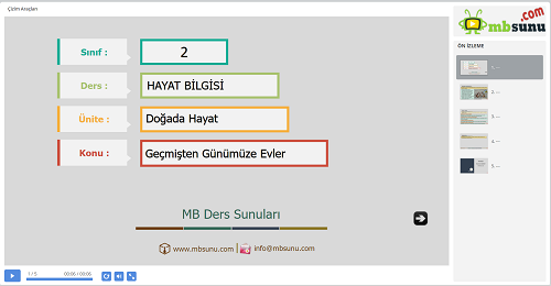 2.Sınıf Hayat Bilgisi Geçmişten Günümüze Evler Sunusu