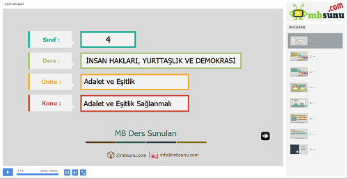 4.Sınıf İnsan Hakları, Yurttaşlık ve Demokrasi - Adalet ve Eşitlik Sağlanmalı Sunusu