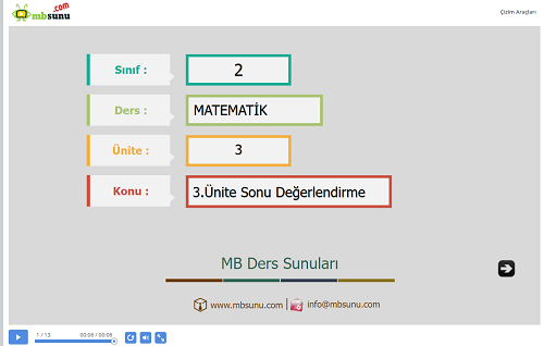 2.Sınıf Matematik 3. Ünite Değerlendirme Sunusu