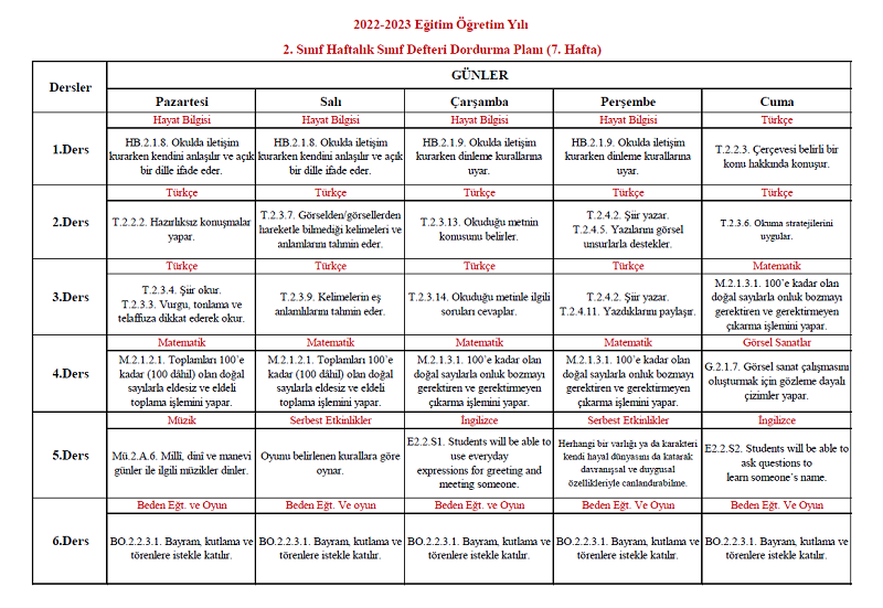 2022-2023 Yılı 2. Sınıf 7. Hafta Sınıf Defteri Doldurma Planı