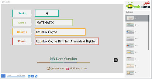 4.Sınıf Matematik Uzunluk Ölçme Birimleri Arasındaki İlişkiler Sunusu