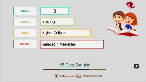 3. Sınıf Türkçe - Etkinlik ve Cevaplarıyla Geleceğin Meslekleri Ders Sunusu