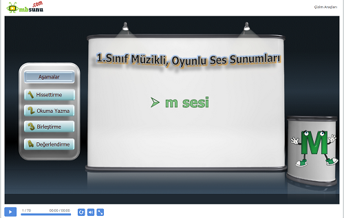 1.Sınıf Müzikli M Sesi Sunumu