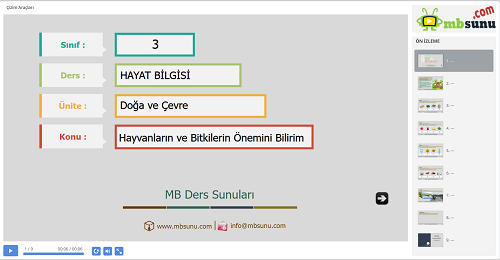 3.Sınıf Hayat Bilgisi Bitkilerin ve Hayvanların Önemini Bilirim Sunusu