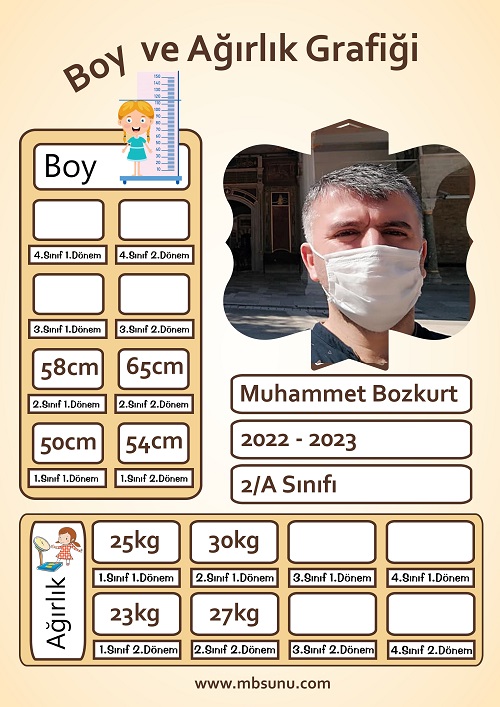 Her öğrenci için boy ve ağırlık grafiği