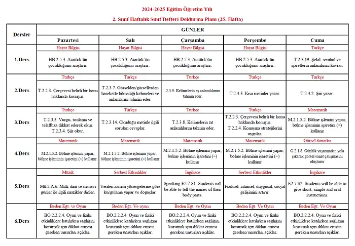 2024-2025 Yılı 2. Sınıf 25. Hafta Sınıf Defteri Doldurma Planı