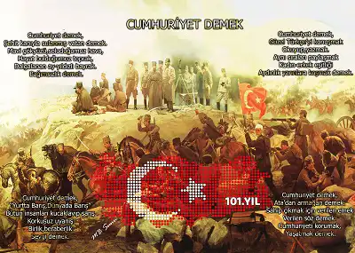 Cumhuriyet Bayramı Panosu Posteri - Cumhuriyet Demek - 70x50 (101. Yıl)