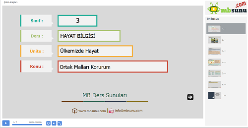 3.Sınıf Hayat Bilgisi Ortak Malları Korurum Sunusu