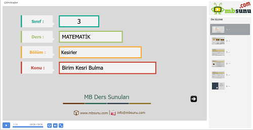 3.Sınıf Matematik Birim Kesri Bulma Sunusu