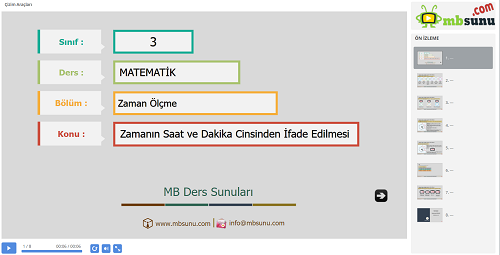 3.Sınıf Matematik Zamanın Saat ve Dakika Cinsinden İfade Edilmesi Sunusu