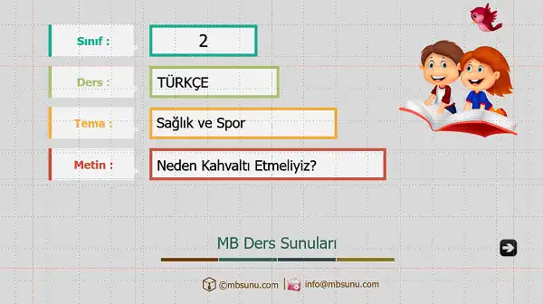 2. Sınıf Türkçe - Neden Kahvaltı Etmeliyiz Metni Sunusu