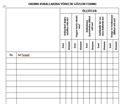 Okuma Kurallarına Yönelik Gözlem Formu