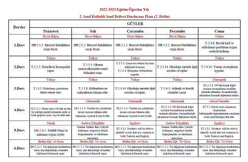 2022-2023 Eğitim Öğretim Yılı 2. Sınıf 2. Hafta Sınıf Defteri Doldurma Planı