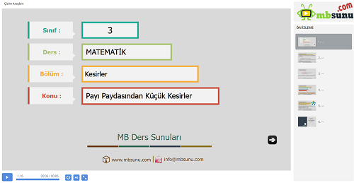 3.Sınıf Matematik Payı Paydasından Küçük Kesirler Sunusu