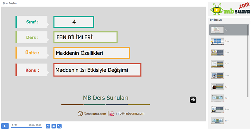 4.Sınıf Fen Bilimleri Maddenin Isı Etkisiyle Değişimi Sunusu