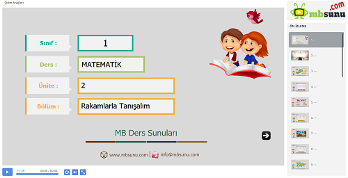 1.Sınıf Matematik Rakamlarla Tanışalım Sunusu