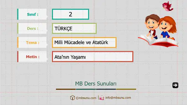 2. Sınıf Türkçe - Ata'nın Yaşamı Metni Sunusu