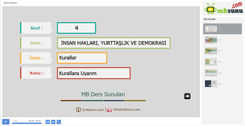 4.Sınıf İnsan Hakları, Yurttaşlık ve Demokrasi - Kurallara Uyarım Sunusu