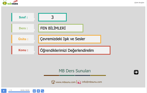 3.Sınıf Fen Bilimleri 5. Ünite Öğrendiklerimizi Değerlendirelim Sunusu