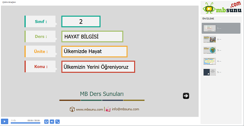 2.Sınıf Hayat Bilgisi Ülkemizin Yerini Öğreniyoruz Sunusu