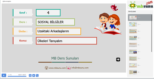 4.Sınıf Sosyal Bilgiler Ülkeleri Tanıyalım Sunusu