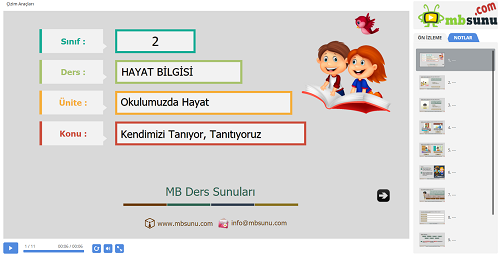 2.Sınıf Hayat Bilgisi Kendimizi Tanıyor, Tanıtıyoruz Sunusu