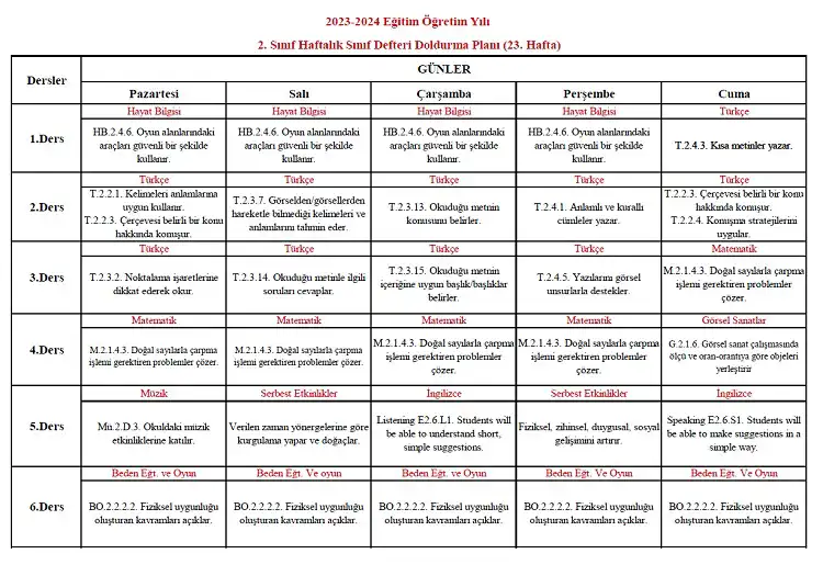 2023-2024 Yılı 2. Sınıf 23. Hafta Sınıf Defteri Doldurma Planı