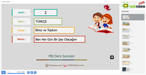 2.Sınıf Türkçe Ben Her Gün Bir Şey Olacağım Metni Sunusu