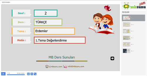 2.Sınıf Türkçe 1. Tema Değerlendirme Sunusu