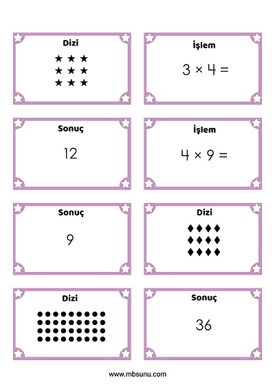 2. Sınıf Matematik - Dizilerle Çarpma İşlemi Kartları