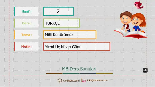 2. Sınıf Türkçe - Yirmi Üç Nisan Günü Metni Sunusu