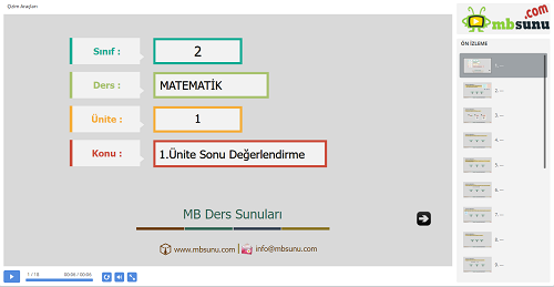 2.Sınıf Matematik 1. Ünite Değerlendirme Sunusu