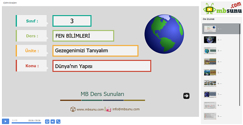 3.Sınıf Fen Bilimleri Dünya'nın Yapısı Sunusu