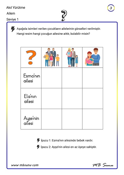 Seviye 1 - Akıl Yürütme Zeka Etkinliği 3