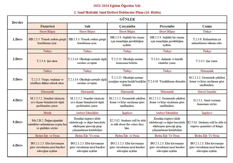 2023-2024 Yılı 2. Sınıf 16. Hafta Sınıf Defteri Doldurma Planı