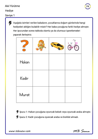 Seviye 1 - Akıl Yürütme Zeka Etkinliği 14