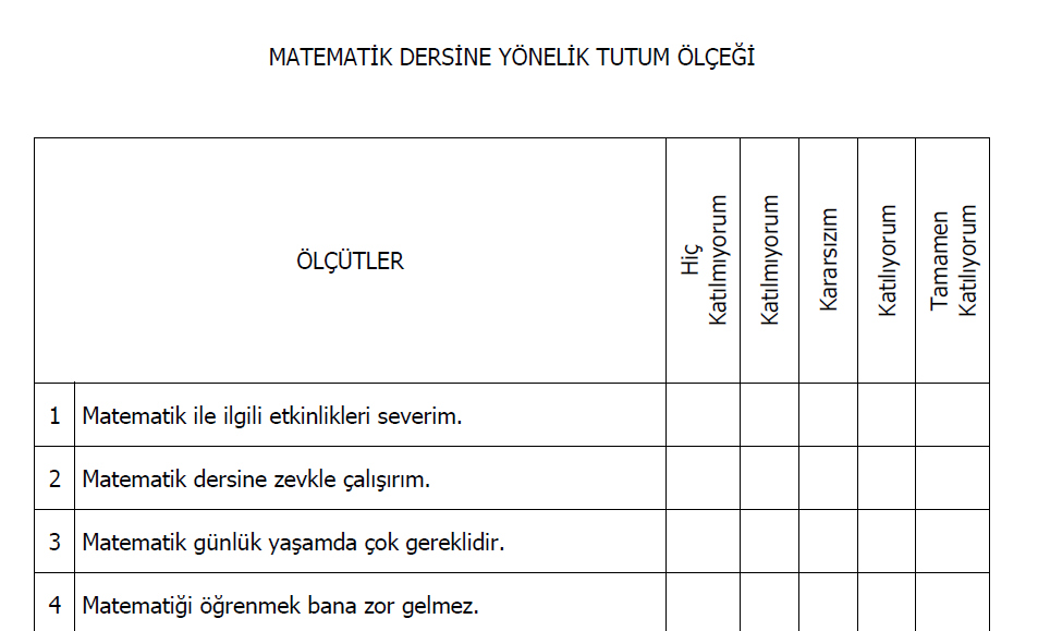 Matematik Dersine Yönelik Tutum Ölçeği