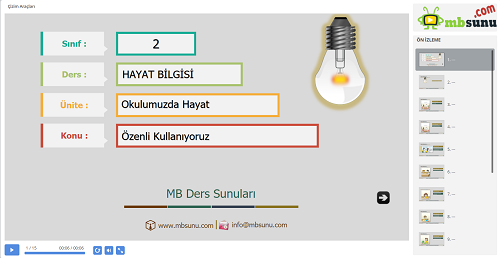 2.Sınıf Hayat Bilgisi Özenli Kullanıyoruz Sunusu