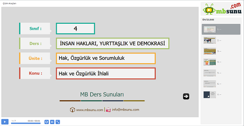 4.Sınıf İnsan Hakları, Yurttaşlık ve Demokrasi - Hak ve Özgürlük İhlali Sunusu