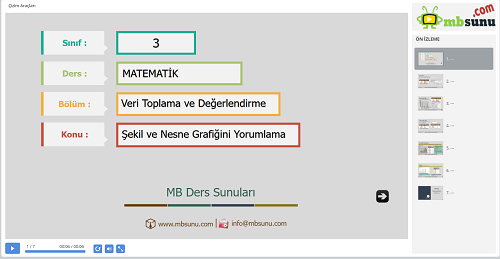 3.Sınıf Matematik Şekil ve Nesne Grafiğini Yorumlama Sunusu