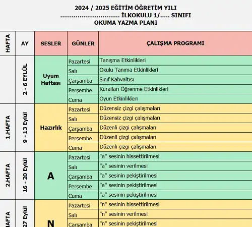 2024 - 2025 Yılı 1.Sınıf İlk Okuma Yazma Planı - Ses Veriliş Takvimi (Maarif Modele Uygun))