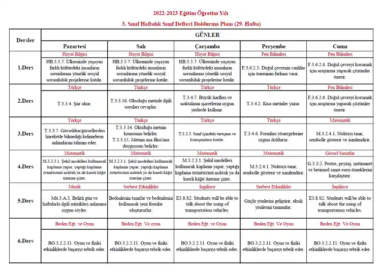 2022-2023 Yılı 3. Sınıf 29. Hafta Sınıf Defteri Doldurma Planı