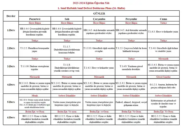2023-2024 Yılı 1. Sınıf 26. Hafta Sınıf Defteri Doldurma Planı
