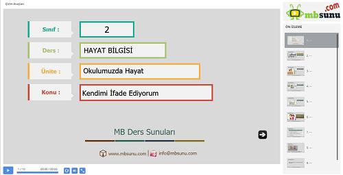 2.Sınıf Hayat Bilgisi Kendimi İfade Ediyorum Sunusu