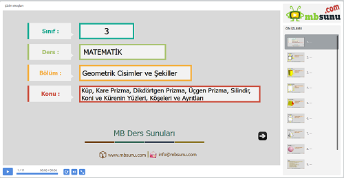 3.Sınıf Matematik Geometrik Cisimlerin Özellikleri Sunusu