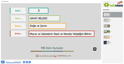 3.Sınıf Hayat Bilgisi Meyve ve Sebzelerin Nasıl ve Nerede Yetiştiğini Bilirim Sunusu