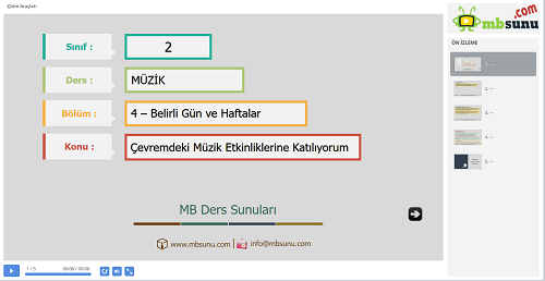 2.Sınıf Müzik - Çevremdeki Müzik Etkinliklerine Katılıyorum Sunusu